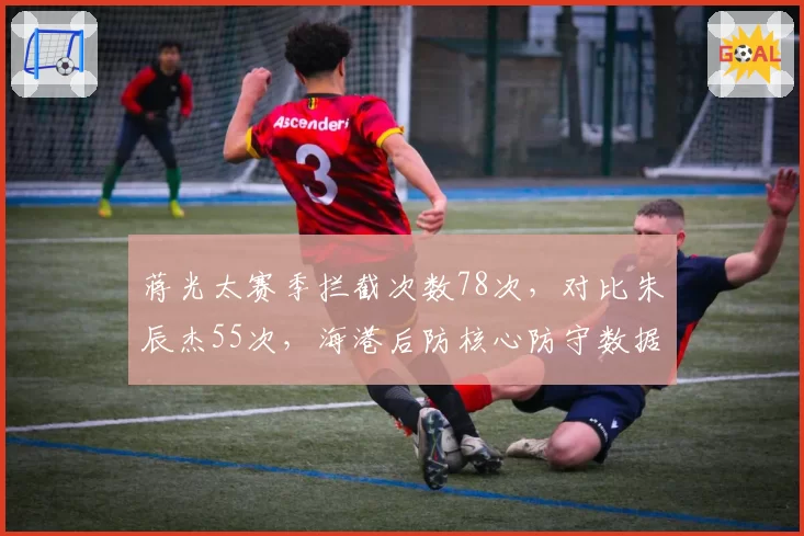 蒋光太赛季拦截次数78次，对比朱辰杰55次，海港后防核心防守数据领先